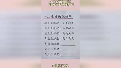 十二生肖婚姻相配原则是什么？婚配方向具体指什么？