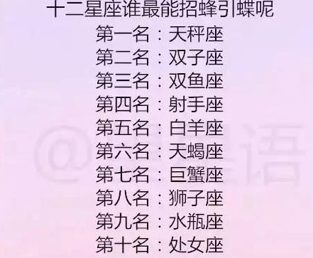 命名模式分类