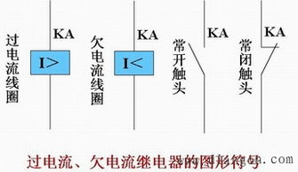 一、 理论框架：八字星曜与情感行为的对应关系
