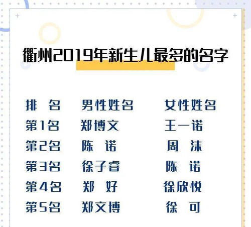 风水学视角下吉日选择要素分析