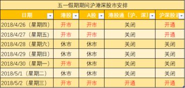 2026年3月开市吉日中，哪一天最适合作为开市吉日？