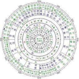 八字天干不显财星，地支却藏有财气，这是否预示着财运不显于外却暗自涌动呢？
