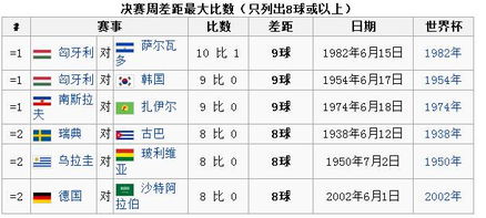 三、 赛后处罚及其制度意义