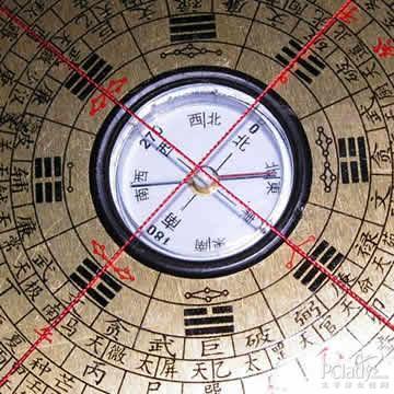 五行生克理论的应用