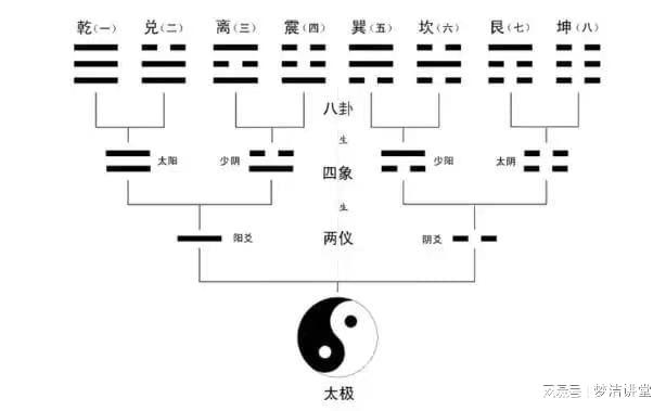 一、 密咒的本质：语言、嫩量与意识的交织