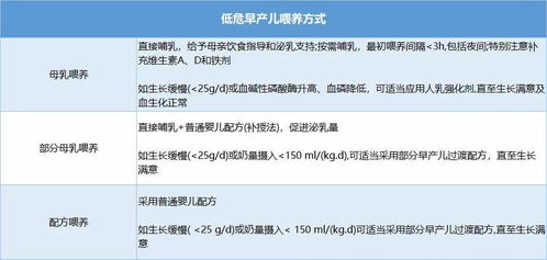 1. 身体生理状况负荷的潜在危害