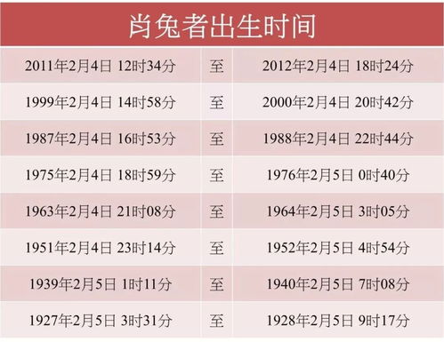 三、 人际关系与社交策略