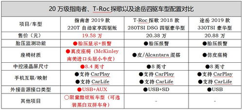 《协纪辨方》与《象吉通书》之学理依据