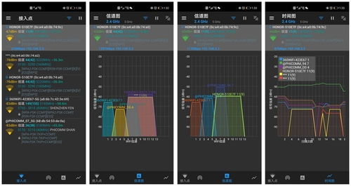 3.3 量子态编码与全息投影技术手段的应用