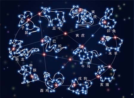 生肖与住房楼层风水的关联