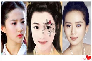 二、 八字格局：印星为用、伤官配印之命局