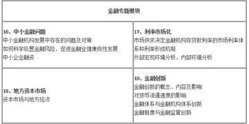 浙江大学开设风水专业的研究生课程吗？