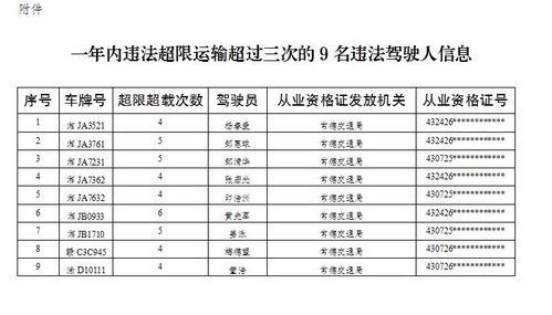 女方生肖与利妨月表：生肖命理的影响