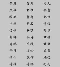 一、前言：为什么要找“干净”又“好听”的女孩名字？