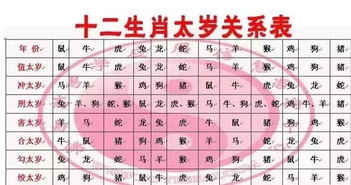 2026年六月丁卯出生男孩子名字改写吉凶，有适合的吗？