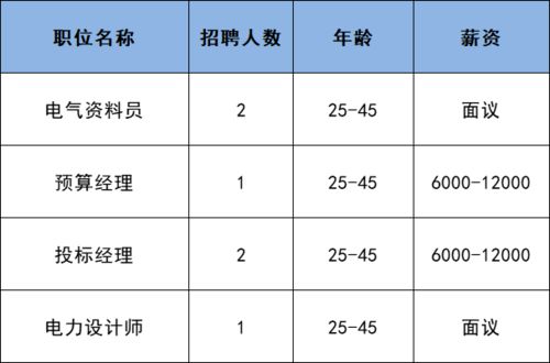 2026年1月1日大门安装吉日：2026年1月1日吉日