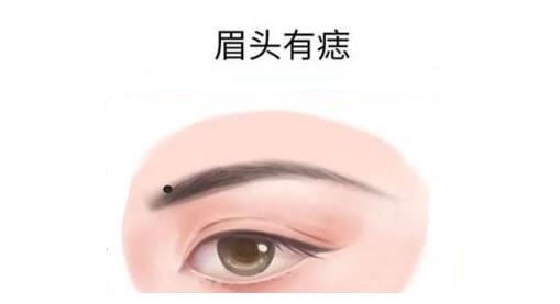 2.3 左眉毛中央附近的吉痣：财运亨通与事业助力