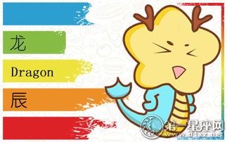 二、 起名三大玄学定律