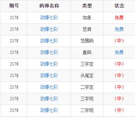 （二）范围支筛选过程详解