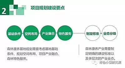 行业潜规则大揭秘